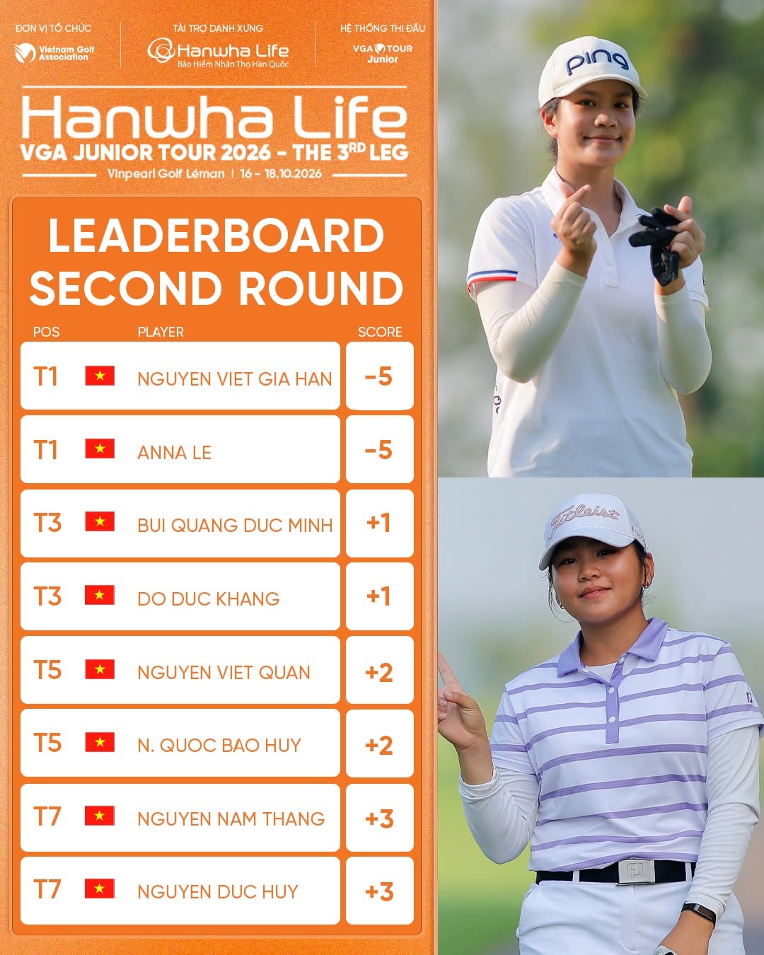 NGUYỄN VIẾT GIA HÂN VÀ ANNA LE CÙNG CHIA SẺ NGÔI ĐẦU BẢNG SAU VÒNG 2 HANWHA LIFE VGA JUNIOR TOUR 2026 - THE 3RD LEG